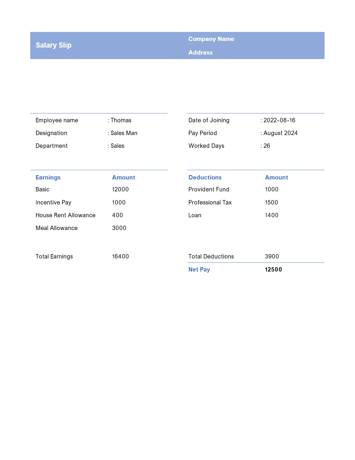 Salary Slip Format